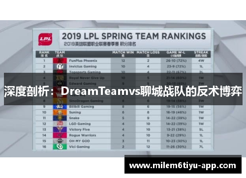 深度剖析：DreamTeamvs聊城战队的反术博弈