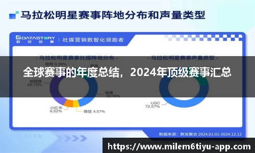 米乐体育官网